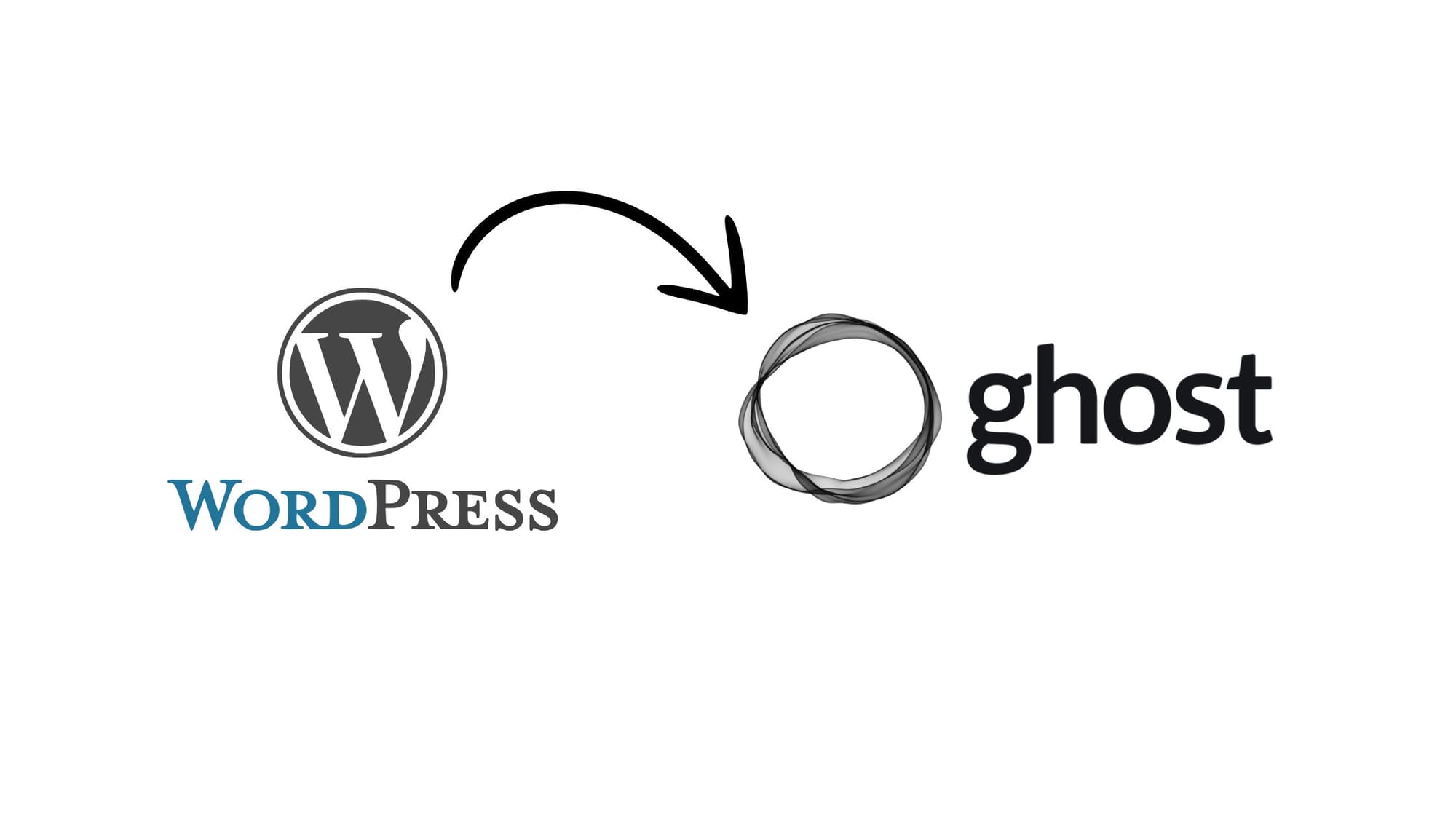 processus de migration de WordPress à Ghost CMS