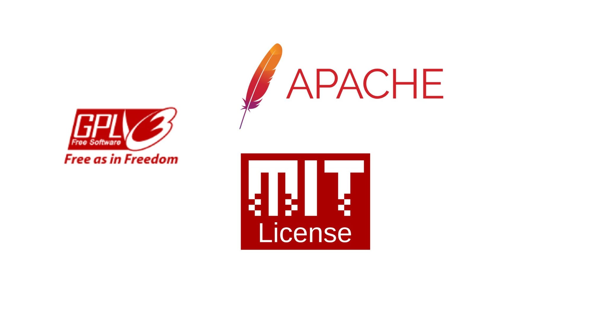 licences open source 